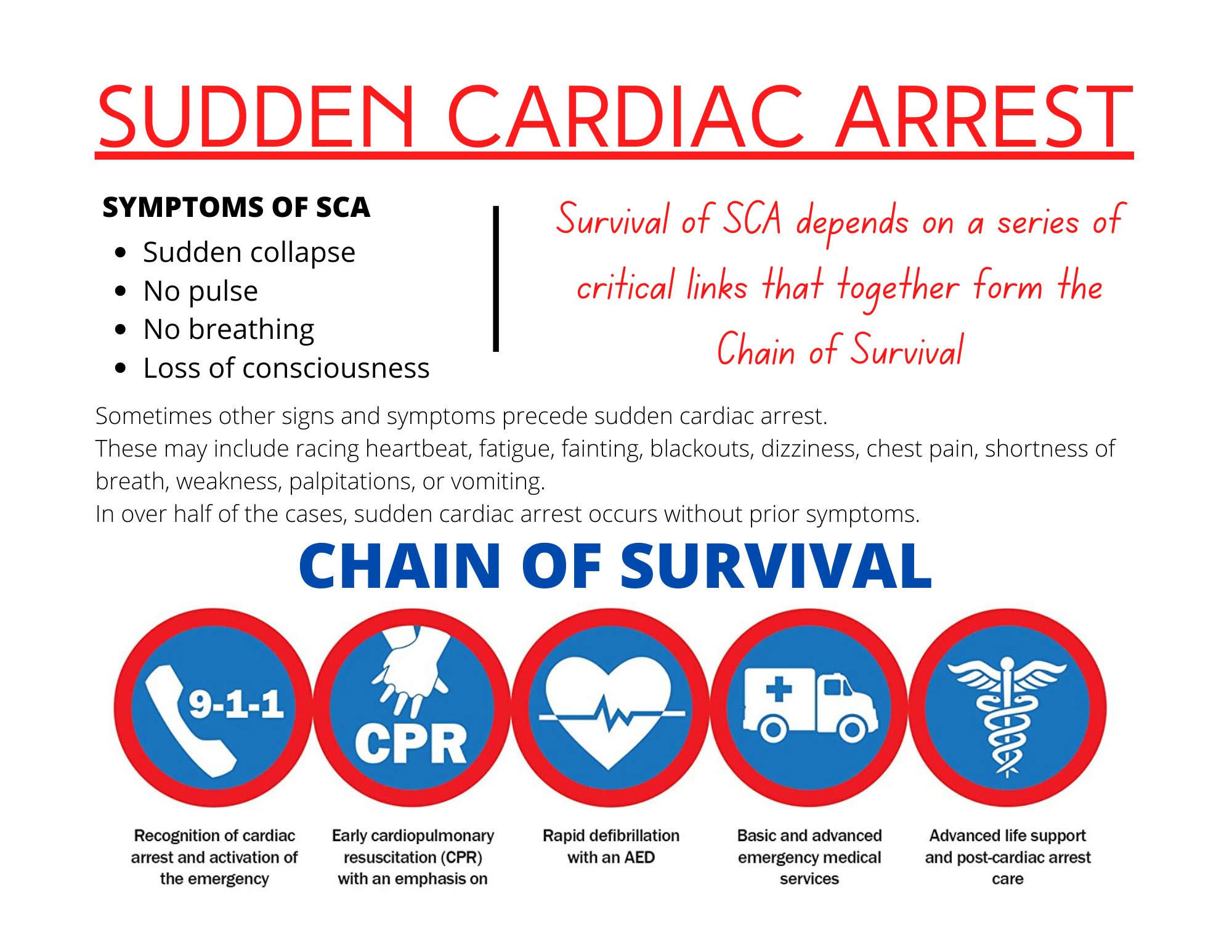 Sca Guidelines Nurse Page - Georgia School of Innovation and the Classics